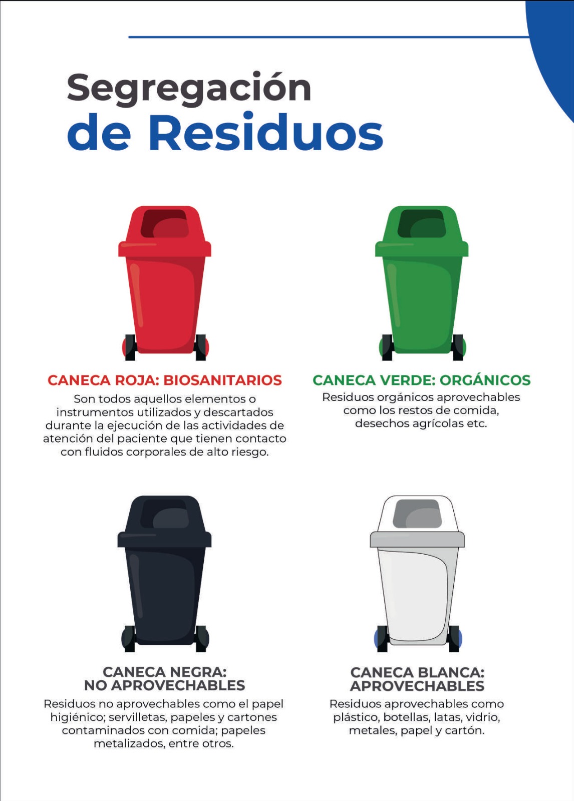 SegregacionResiduos1