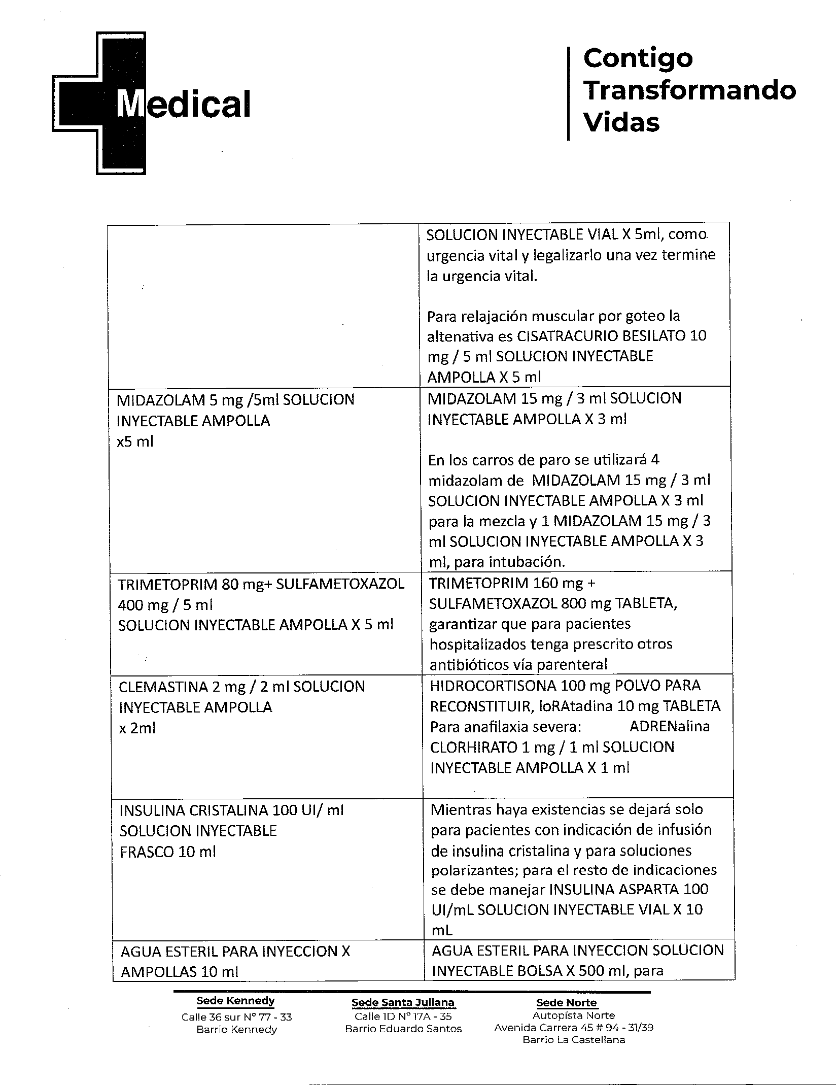 BRNB4220069F2DC 014701 Página 1