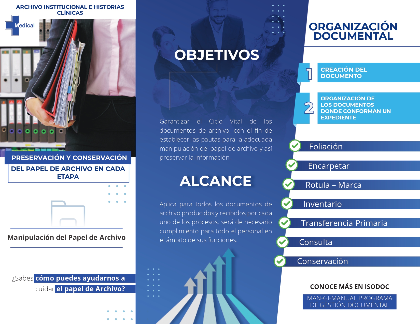 Folleto uso archivo page 0001